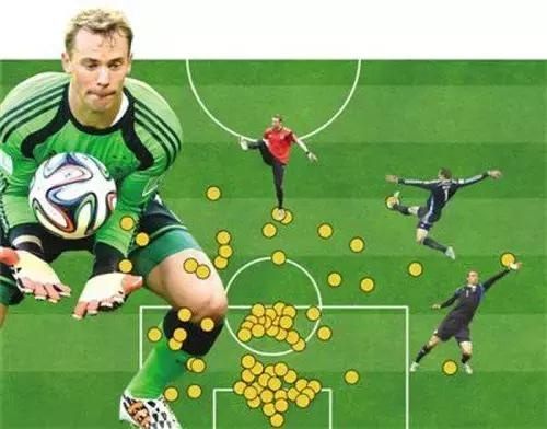  德甲全明星赛阵容公布，新人小将意外入选  